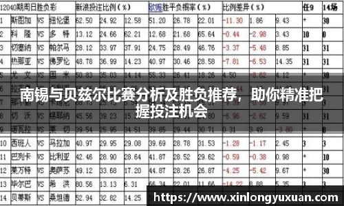 cc网投官网